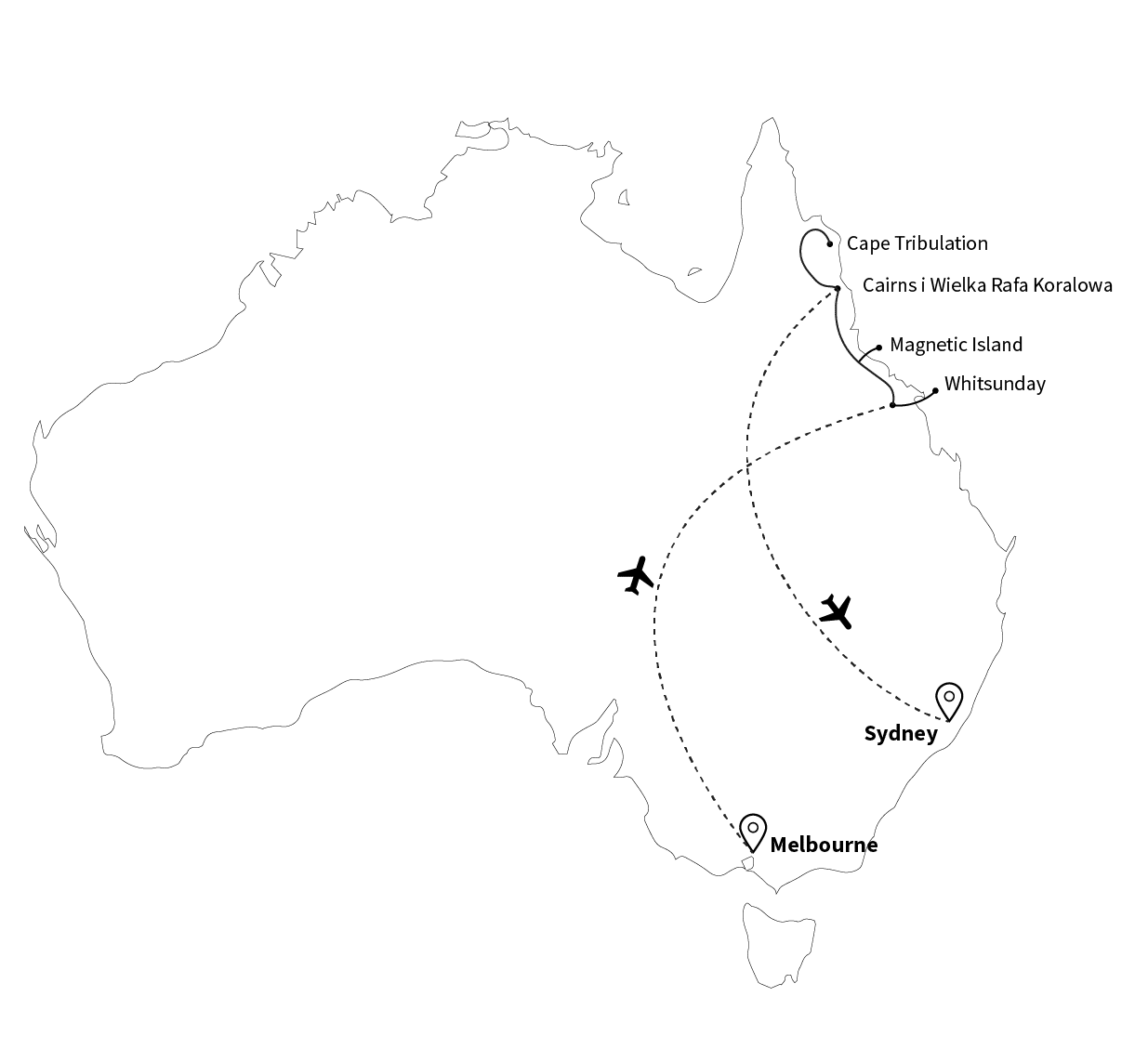 Wycieczka na rafę koralową 2020 z Summer Creek Australia